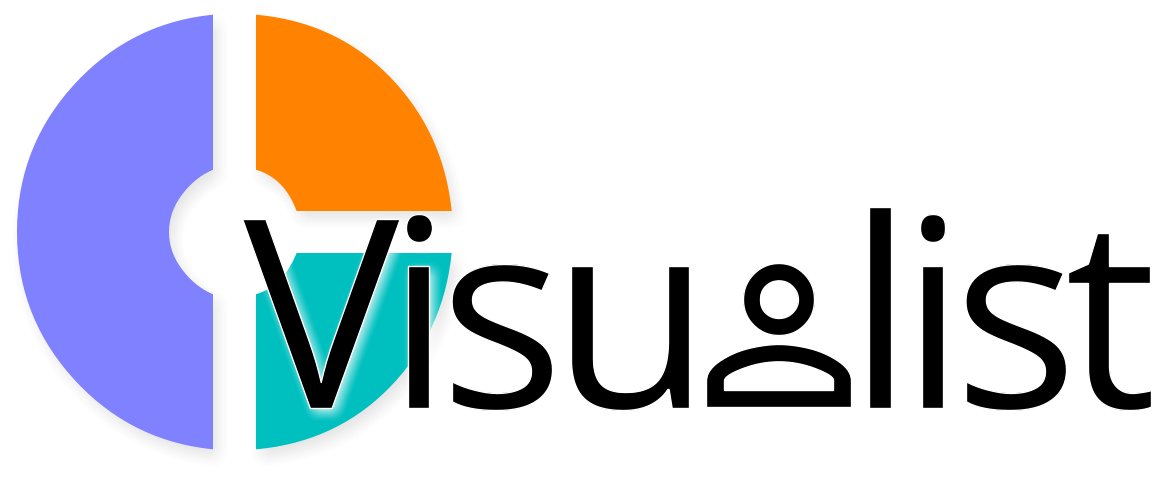PRO-Visualist